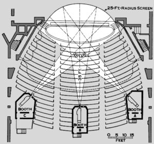 CineramaProjection